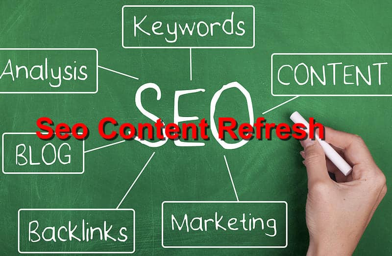 Seo Content Refresh